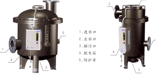 变频智能水处理器